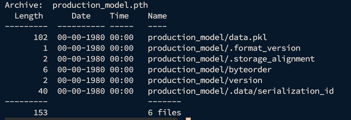 PTH File's Structure - Unzipped